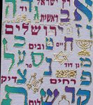 חולצות תיירות מודפסות